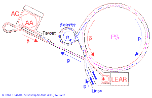 PS-Complex.gif (8742 字節(jié))